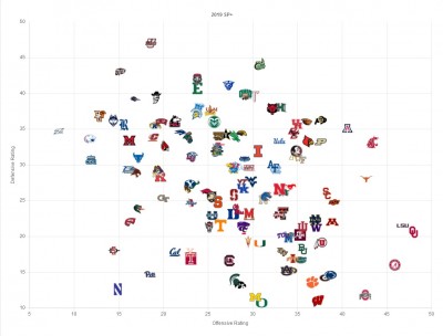 s&p graphic week 7.jpg
